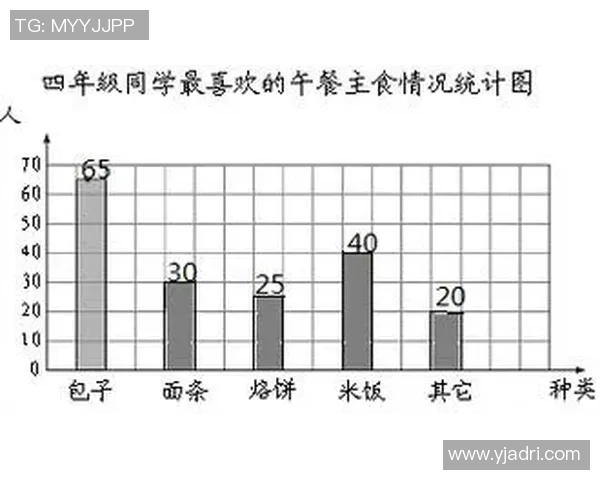球员数据全面解析：深度剖析各项统计指标对比赛表现的影响